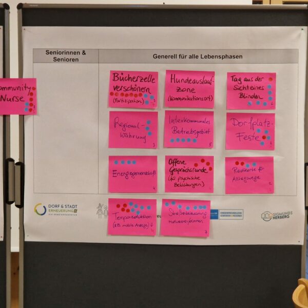 Großes Interesse zeigten die Bürgerinnen und Bürger in Sigmundsherberg am zweiten Workshop zur Erstellung der Gemeindevision.