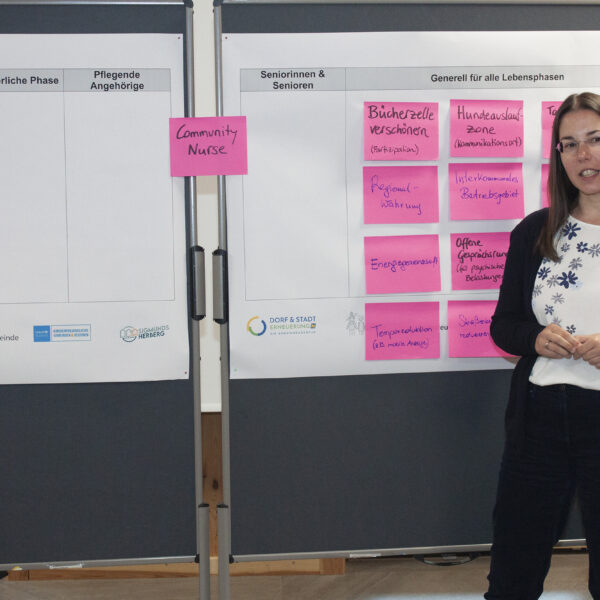 Großes Interesse zeigten die Bürgerinnen und Bürger in Sigmundsherberg am zweiten Workshop zur Erstellung der Gemeindevision.