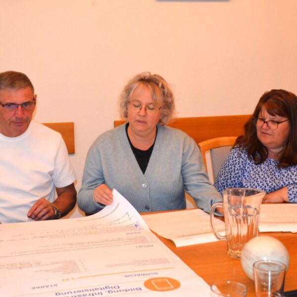 In einer Zukunftswerkstatt mit der Arbeitsgruppe Ortsentwicklung wurden die gesammelten Ideen und Maßnahmen präsentiert, diskutiert und weiterentwickelt.