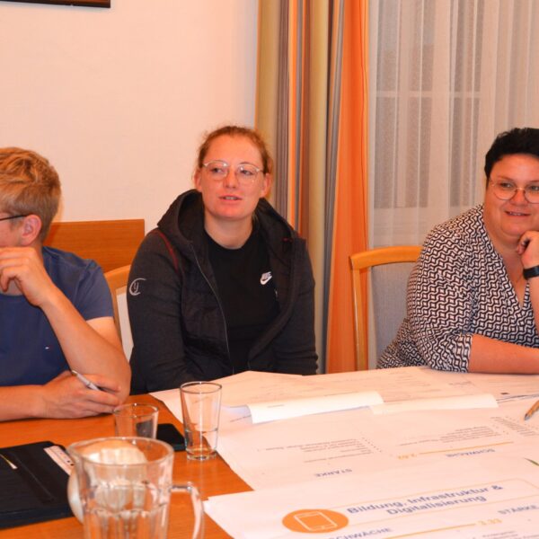 In einer Zukunftswerkstatt mit der Arbeitsgruppe Ortsentwicklung wurden die gesammelten Ideen und Maßnahmen präsentiert, diskutiert und weiterentwickelt.