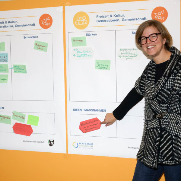 An gut besuchten Thementischen sammelten Interessierte gemeinsam Stärken und Schwächen der Gemeinde, entwickelten Maßnahmen und diskutierten Visionen für Bockfließ.