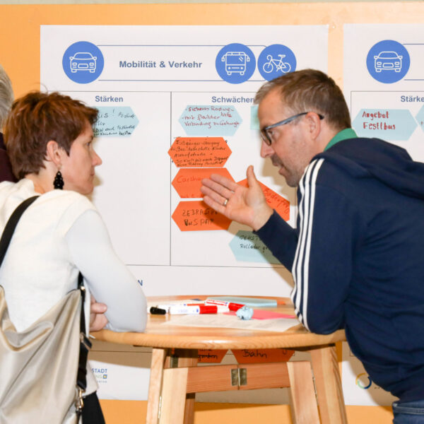 An gut besuchten Thementischen sammelten Interessierte gemeinsam Stärken und Schwächen der Gemeinde, entwickelten Maßnahmen und diskutierten Visionen für Bockfließ.