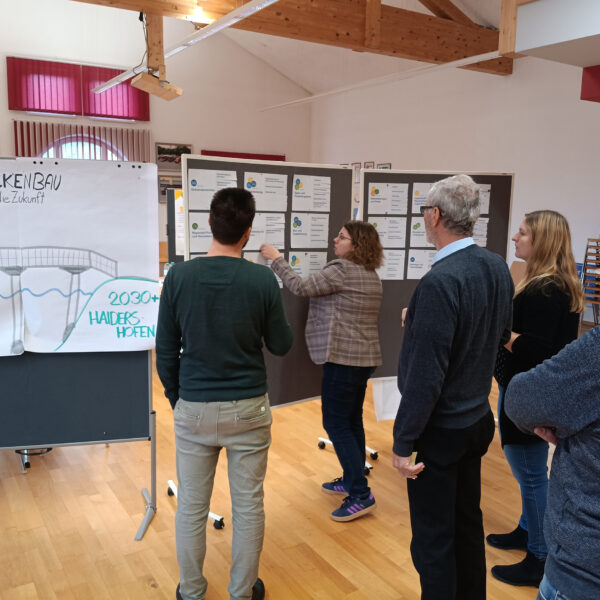 In Haidershofen entsteht die neue Gemeindevision „Wo Heimat Zukunft hat“. Über 120 Teilnehmende entwickelten bei drei Zukunftswerkstätten Ideen für eine lebenswerte und nachhaltige Zukunft aller Ortsteile.